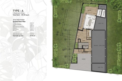 Land in Phuket, Thailand 74.7 sq.m. № 173201 - photo 6