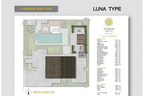 Вилла в Пхукете, Таиланд с 4 спальнями  № 169785 - фото 22