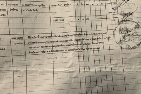 Земельный участок в Пак Чонге, Таиланд 8000м2  № 149153 - фото 4