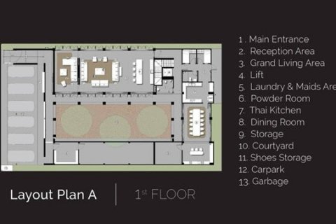 Вилла в Ванг Тонг Ланге, Бангкок, Таиланд с 4 спальнями  № 133863 - фото 14