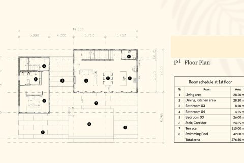 Villa à Ko Samui, Thaïlande 3 chambres № 166103 - photo 14