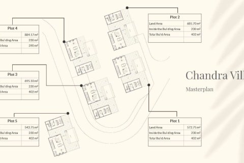Villa à Ko Samui, Thaïlande 3 chambres № 166103 - photo 16