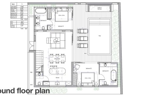 Villa à Ko Samui, Thaïlande 3 chambres № 166102 - photo 21