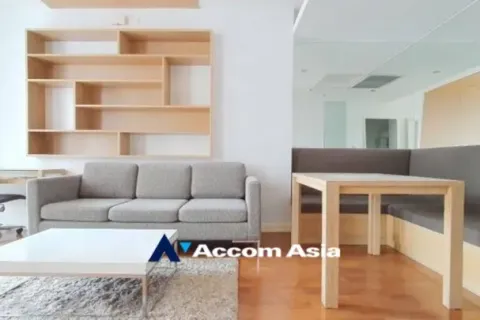 Condo in Khlong Toei, Bangkok, Thailand, 1 bedroom № 217033
