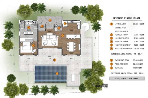 Villa à Bang Tao, Thaïlande 4 chambres № 166312 - photo 7