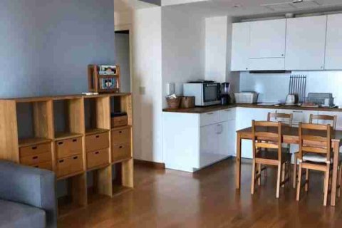Condo in Thonburi, Bangkok, Thailand, 2 bedrooms № 183514