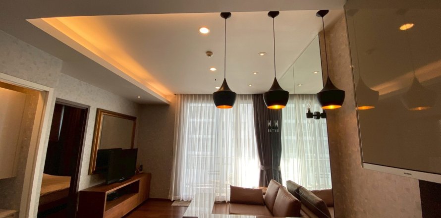 Studio in the Condo in Watthana, Bangkok, Thailand  № 167366