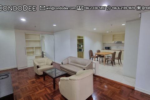 Condo in Bangkok, Thailand, 2 bedrooms  № 200879