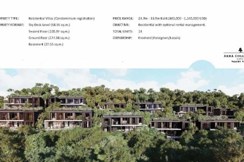 Вилла на Пляже Лаян, Таиланд с 3 спальнями  № 166851