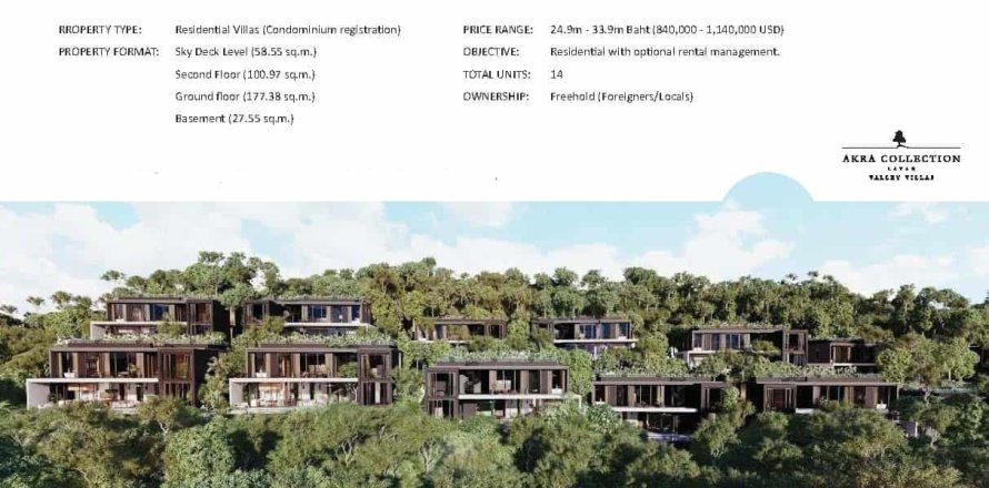 Villa on Layan Beach, Thailand 3 bedrooms № 166851