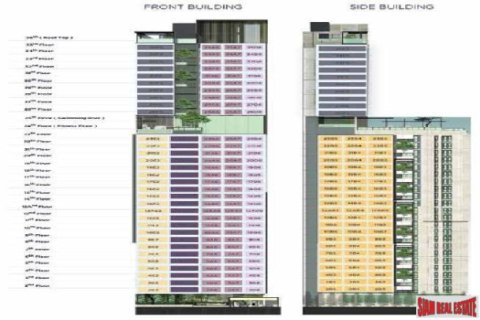 Apartment in Pattaya, Thailand 1 bedroom № 193149 - photo 4