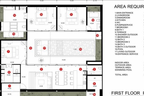 House in Ko Samui, Thailand 3 bedrooms № 152489 - photo 8