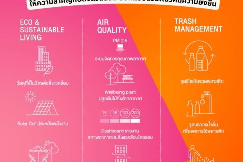 Студия в кондо в Ваттхане, Бангкок, Таиланд № 173598 - фото 7