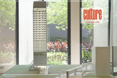 Студия в кондо в Ваттхане, Бангкок, Таиланд № 158437