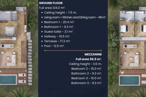 Villa à Ko Lanta Yai, Thaïlande 3 chambres № 165871 - photo 19