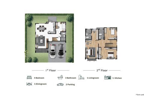 Villa in Phuket, Thailand 4 bedrooms № 233967 - photo 12