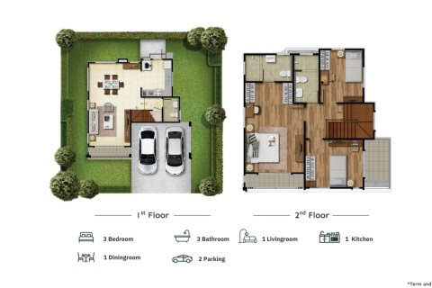 Villa in Phuket, Thailand 3 bedrooms № 233965 - photo 7