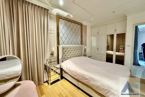 Eigentumswohnung in Khlong Toei, Bangkok, Thailand, 2 Schlafzimmer № 215564 - Foto 8