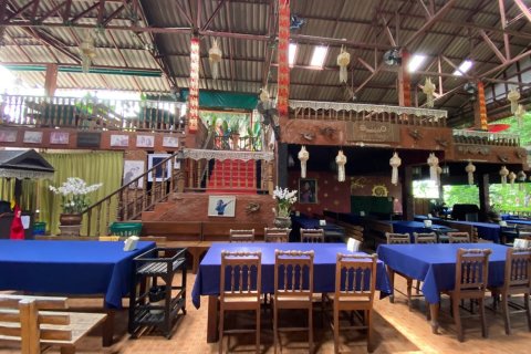 Propriété commerciale à Chiang Mai, Thaïlande 1064 m2 № 160087 - photo 8