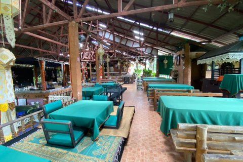 Propriété commerciale à Chiang Mai, Thaïlande 1064 m2 № 160087 - photo 24