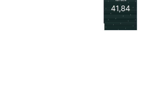 Villa in Koh Pha Ngan, Thailand 2 bedrooms № 169893 - photo 20