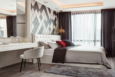 ЖК Whizdom Avenue Ratchada - Ladprao в Чатучаке, Бангкок, Таиланд № 134185 - фото 6