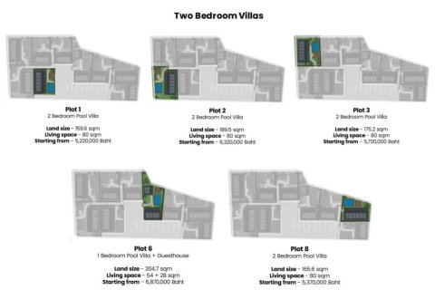 Villa in Ko Samui, Thailand 1 bedroom № 179953 - photo 11