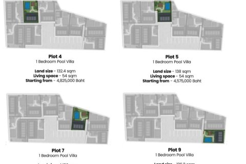 Villa in Ko Samui, Thailand 1 bedroom № 179953 - photo 10