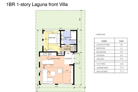 Villa auf Chaweng Beach, Ko Samui, Thailand 1 Schlafzimmer № 222418 - Foto 17