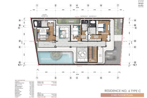 Villa in Kamala, Thailand 3 Schlafzimmer № 222419 - Foto 14