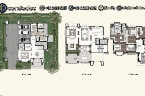 House in Lat Phrao, Bangkok, Thailand 3 bedrooms № 201268 - photo 5