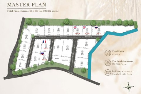 Villa à Hua Hin, Thaïlande 3 chambres № 165490 - photo 16