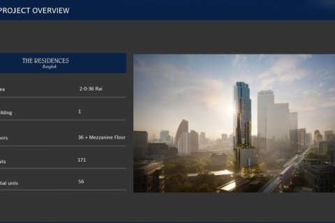 Condo in Bangkok, Thailand, 4 bedrooms  № 180424 - photo 4