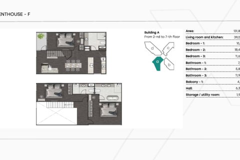 Penthouse in Rawai, Thailand 3 bedrooms № 165081 - photo 28
