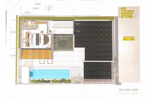 Villa à Ko Samui, Thaïlande 2 chambres № 170287 - photo 18