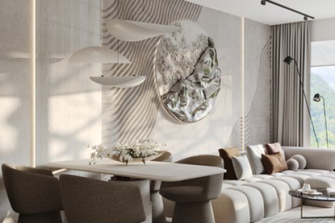 Квартира в Паттайе, Таиланд с 3 комнатами  № 161030