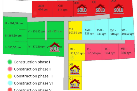 Вилла в Самуи, Таиланд с 3 спальнями  № 161144 - фото 22