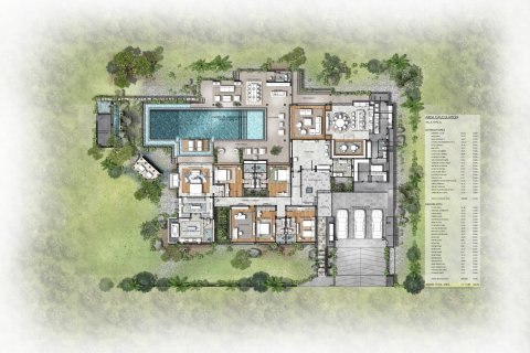 Villa in Ko Kaeo, Thailand 5 Schlafzimmer № 222464 - Foto 15