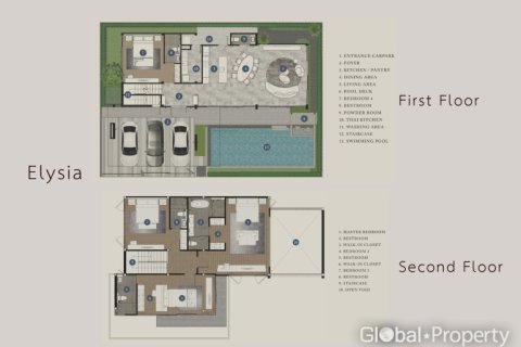 House in Pattaya, Thailand 4 bedrooms № 55112 - photo 28