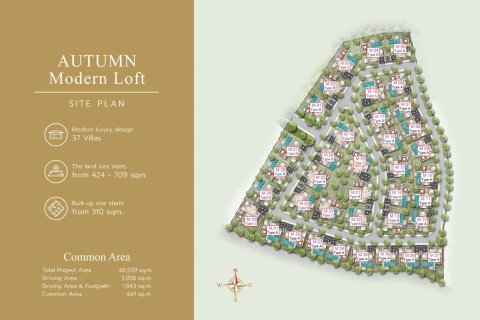 Villa in Phuket, Thailand 3 bedrooms № 166465 - photo 7