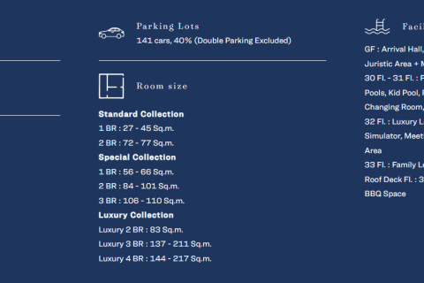 Condo in Pattaya, Thailand, 1 bedroom  № 157735 - photo 2