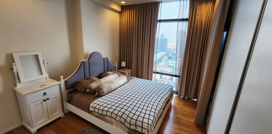 Condo in Bangkok, Thailand, 1 bedroom  № 157734