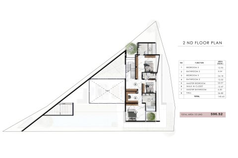 Villa à Bang Tao, Thaïlande 4 chambres № 165540 - photo 11