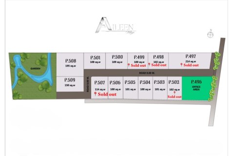 Villa in Hua Hin, Thailand 3 bedrooms № 169832 - photo 18