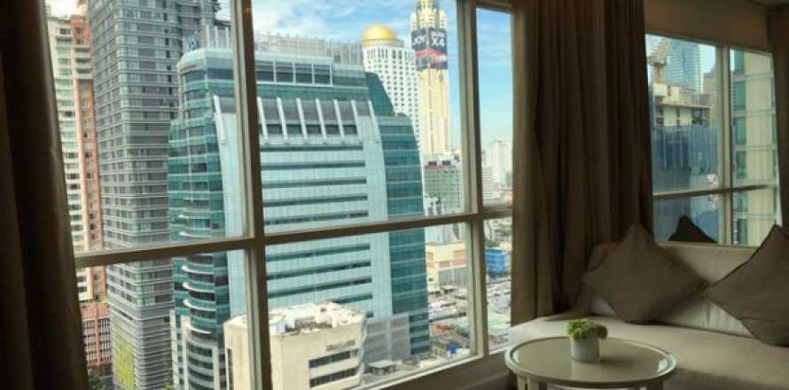 Apartment in Bangkok, Thailand 1 bedroom № 193583