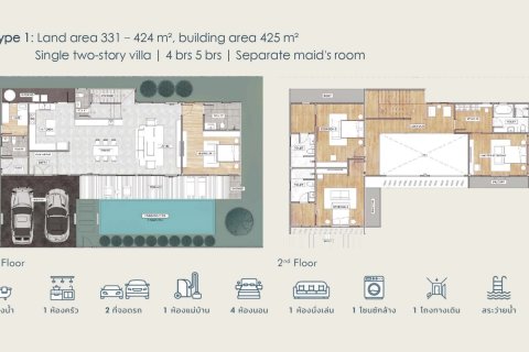 Villa in Bang Lamung, Thailand 4 Schlafzimmer № 222721 - Foto 15