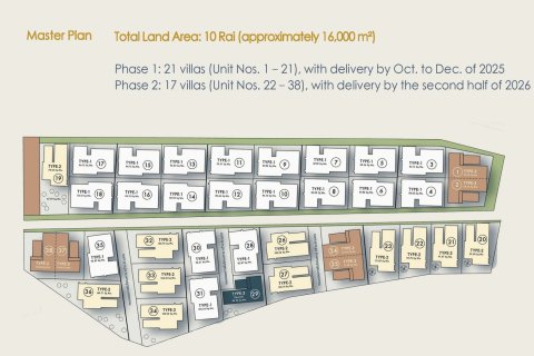 Villa in Bang Lamung, Thailand 4 Schlafzimmer № 222721 - Foto 16