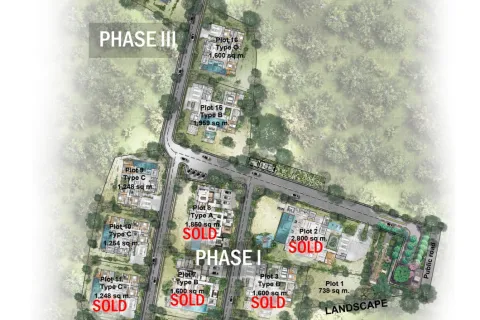 Вилла в Пхукете, Таиланд с 5 спальнями  № 146404 - фото 27