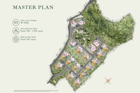 Villa à Bang Tao, Thaïlande 4 chambres № 166422 - photo 24