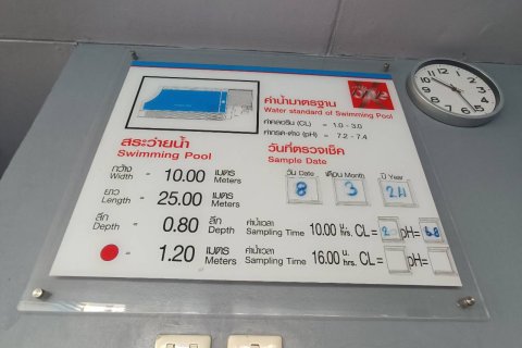 Condo à Bangkok, Thaïlande, 2 chambres  № 157748 - photo 6